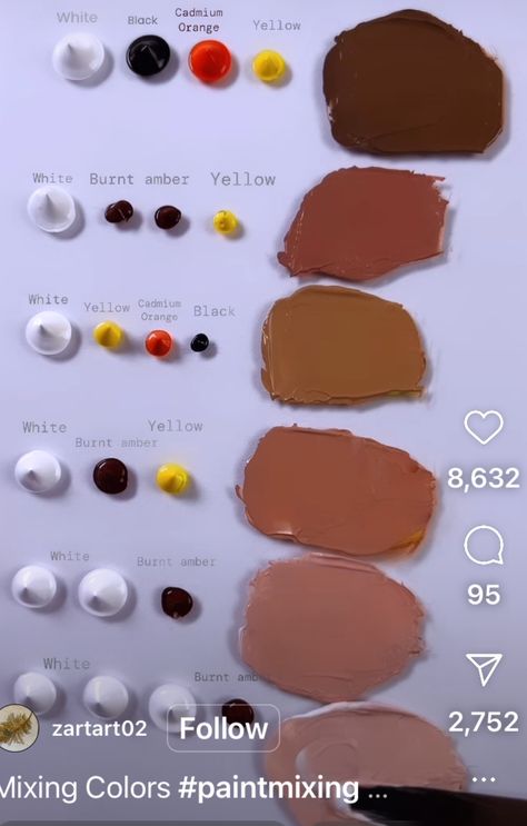 Mixing Colors, January 11, Skin Tones, Shades, Paint, Skin, Yellow, Red, On Instagram