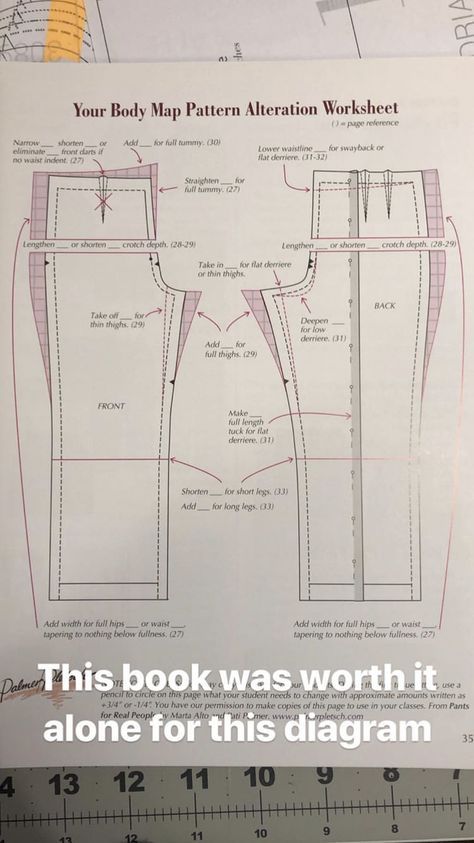 Stretch Pants Pattern, Pattern Adjustments Sewing, How To Make Pants Pattern, Pants Pattern Alterations, Top Down Center Out, Pant Drafting Pattern, Sewing Linen Clothes, Easy Sewing Projects For Beginners Clothes, Sewing Hacks Alterations