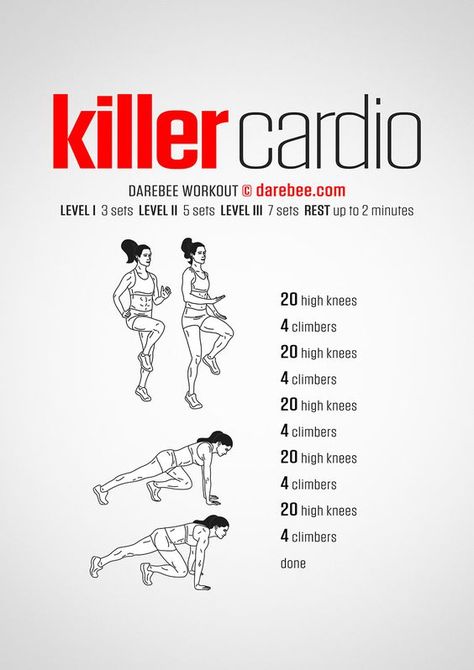 Killer Cardio Workout Cardio For Beginners, Fitness Studio Training, Gym Antrenmanları, Short Workouts, Cardio Workout At Home, Workout Cardio, Eliza Taylor, Best Cardio Workout, Trening Fitness