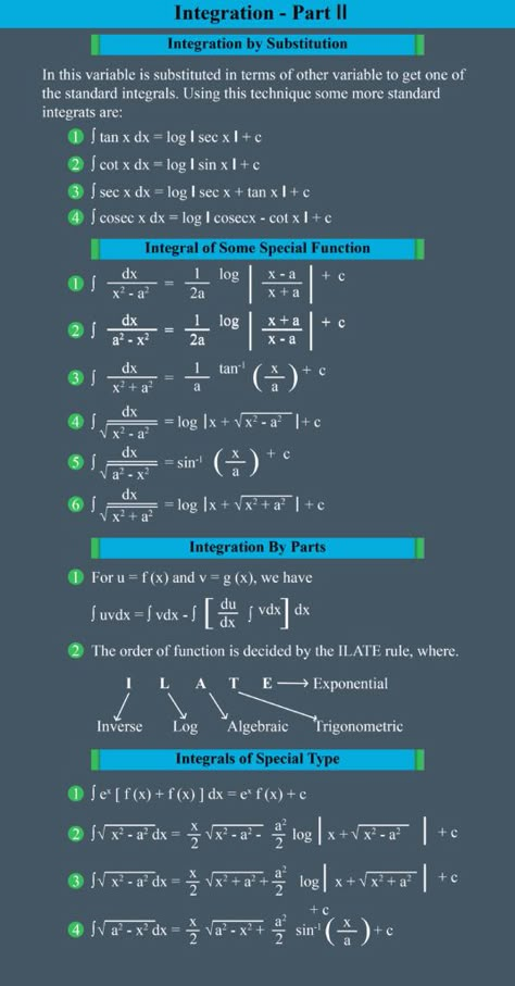 Formula Sheet, Math Formula Chart, Algebra Formulas, Formula Chart, Teaching Math Strategies, Learn Physics, Engineering Notes, Math Answers, Learning Mathematics