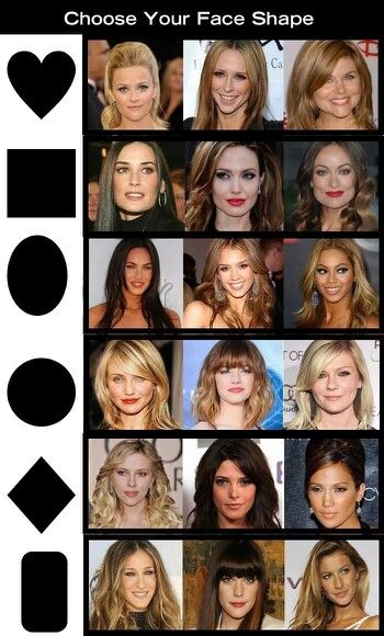 Face shape Face Shape Chart, Heart Shaped Face Hairstyles, Haircut For Face Shape, Shape Chart, Face Shape Hairstyles, Diamond Face Shape, Round Face Shape, The Beauty Department, Oval Face Shapes