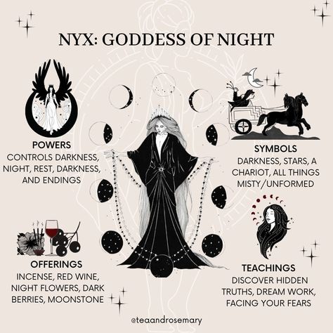 Tea & Rosemary☕️🌱 on Instagram: “𝗡𝘆𝘅: 𝗧𝗵𝗲 𝗚𝗼𝗱𝗱𝗲𝘀𝘀 𝗢𝗳 𝗧𝗵𝗲 𝗡𝗶𝗴𝗵𝘁 🌑⁣ ⁣ Nyx is a primordial goddess. ✨ She was not commonly "worshipped" even though she rules the entire…” Nyx Goddess Of Night, Goddess Of Night, Nyx Goddess, Goddess Of The Night, Goddess Magick, Greek Mythology Gods, Wiccan Magic, Grimoire Book, Magic Spell Book