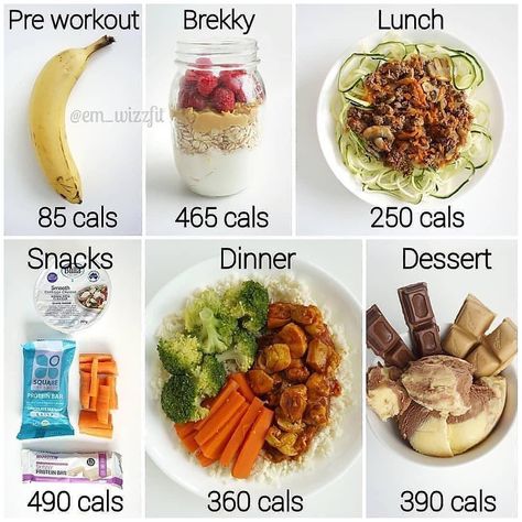 2000 Calorie Meal Plan 500 Calorie Breakfast, 2000 Calorie Meal Plan, Cottage Cheese Dinner, 500 Calorie Meals, Calorie Meal Plan, 2000 Calories, Makanan Diet, Dinner Meals, Calorie Deficit