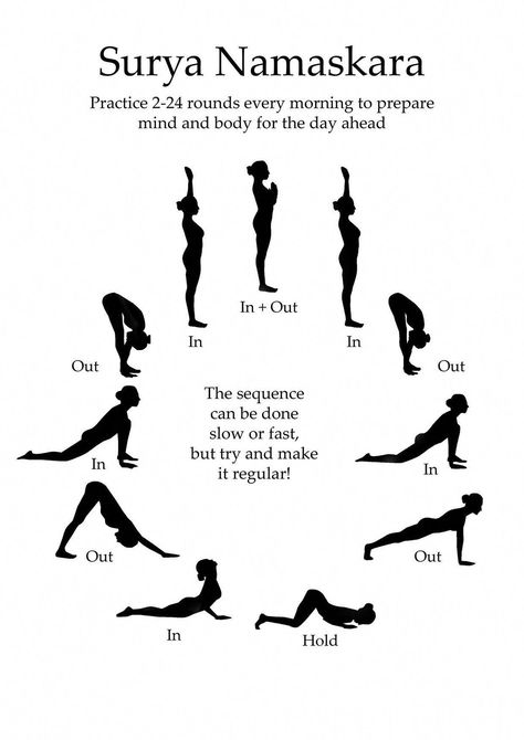 Morning Yoga Routine, Yoga Beginners, Yoga Techniques, Beginner Yoga, Yoga Iyengar, Yoga Posen, Trening Fitness, Relaxing Yoga, Outfit Yoga