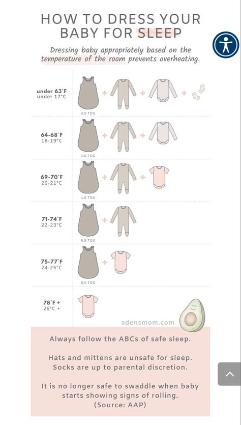 Baby Chart, Baby Routine, Baby Information, Baby Help, Newborn Baby Tips, Newborn Mom, Baby Checklist, Baby Life Hacks, Baby Room Inspiration