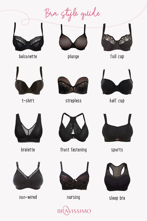 Our bra style guide is here to help you navigate your way through the different bra shapes and styles and arm you with the knowledge to know what to look for when choosing the best bra for you. Below The Knee Dress, Bra Outfit, Bra Fitting Guide, Crystal Wedding Dress, Below The Knee Dresses, Clothing Guide, Bra Hacks, Fashion Terms, Strapless Prom Dress