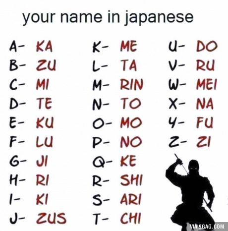 My name is Yik and in Japanese it is... NVM call me Yik... Your Name In Japanese, Name In Japanese, Chinese Alphabet, Bahasa Jepun, Sms Language, Materi Bahasa Jepang, Sign Language Words, Basic Japanese Words, Alphabet Code