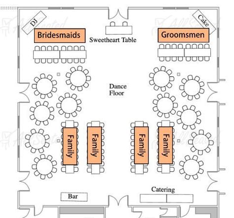 Wedding Floor Plan, Wedding Table Layouts, Seating Arrangement Wedding, Wedding Reception Layout, Reception Layout, Wedding Reception Seating, Reception Seating, Event Planning Business, Seating Plan Wedding