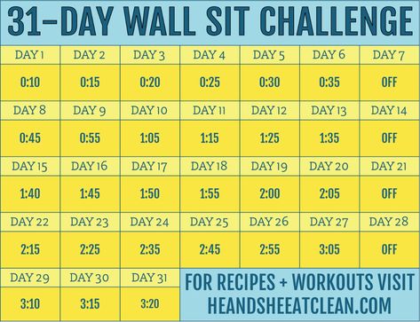 Wall Sit Challenge, Easy Fitness Challenge, Exercise Challenges, Wall Sit, 12 Week Workout, Simple Workout Routine, He And She, Workout Challenges, Clean Eating Lifestyle