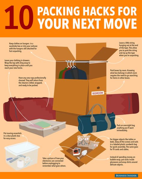 10 Packing Hacks For Your Next Move Moving Hacks Packing, Wardrobe Boxes, Packing Hacks, Moving Checklist, Moving Packing, How To Remove Pimples, Moving And Storage, Moving Tips, Outdoor Quotes