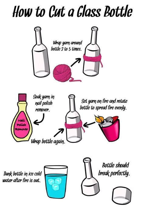 Making Glasses Out Of Bottles, How To Cut A Wine Bottle, Glass Bottle Recycle, How To Cut A Glass Bottle Diy, What To Do With Alcohol Bottles, Glass Bottle Room Decor, Glass Coke Bottle Crafts Diy Ideas, How To Cut Wine Bottles Diy, How To Cut Glass Bottles At Home