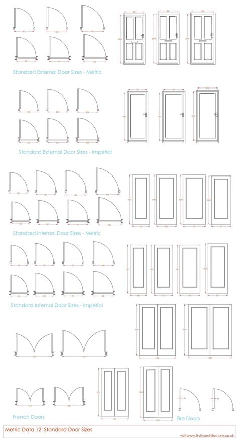 Cad Drawing Architecture, Blueprint Symbols, Floor Plan Symbols, Architecture Symbols, Sharon Miller, Furniture Design Sketches, Lemon Diet, Architecture Drawing Plan, Autocad Blocks