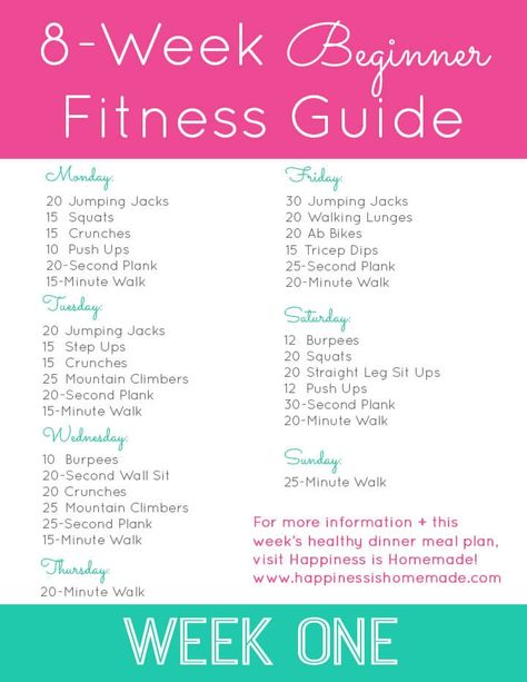 Beginner Fitness Jumpstart: Week 1 - Happiness is Homemade 8 Week Beginner Fitness Guide, Starter Workout Plan, Begginer Workout, Workout Challenge Beginner, Starter Workout, 7 Day Workout Plan, Week Workout Plan, Teen Workout Plan, 7 Day Workout