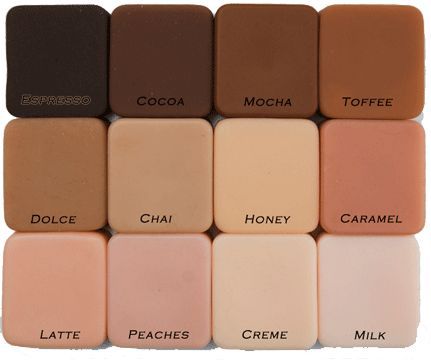 Skin Tone Chart, Skin Color Chart, Hair Color Names, Colour Names, Human Skin Color, Skin Color Palette, Different Skin Tones, Colors For Skin Tone, Skin Colors