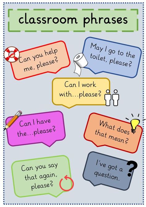 Classroom Grammar Posters, Classroom Activities English, Classroom Phrases For Teachers, Esl Classroom Posters, English Ideas Teaching, Esl Posters For Classroom, Classroom Language For Teachers, English Teacher Ideas, English Learning Materials