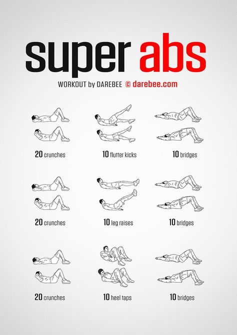 Summer Body Workouts, Month Workout, Abs Workout Gym, Trening Fitness, Quick Workout Routine, Abs Workout For Women, Ab Workout At Home, Body Workout Plan, Workout Plan Gym