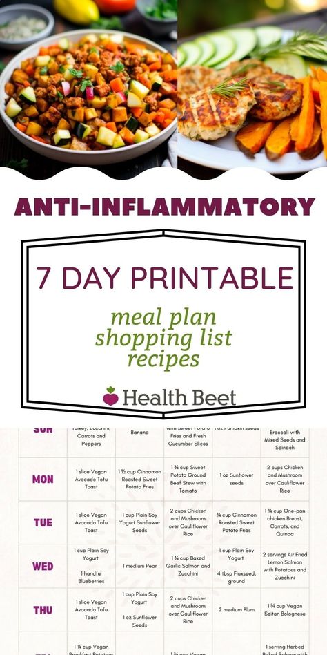 Meal ideas, food list, shopping list and 15 recipes for a 7 day anti-inflammatory diet plan Whole Food Menu Plan, Anti Inflammation Whole 30, Pancreatic Diet Meal Plan, Easy Anti Inflammation Lunch, Holistic Diet Plan, Alli Diet Meal Plan, Antiflammatory Diet Meal Plan, Whole Food List, Anti Inflammation Foods List