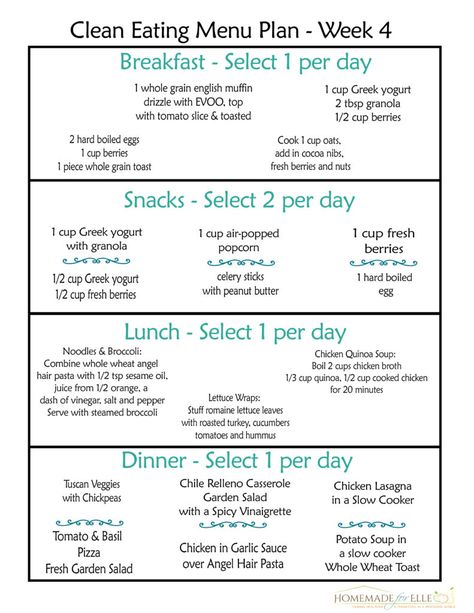 A printable clean eating meal plan for an entire week's worth of clean eating breakfasts, lunches, dinners and snacks. Print and eat clean :) Clean Eating Menu Plan, Free Clean Eating Meal Plan, Clean Eating Menu, Clean Eating Diet Plan, Week Diet Plan, Show Da Luna, Clean Eating Meal Plan, Week Diet, Makanan Diet