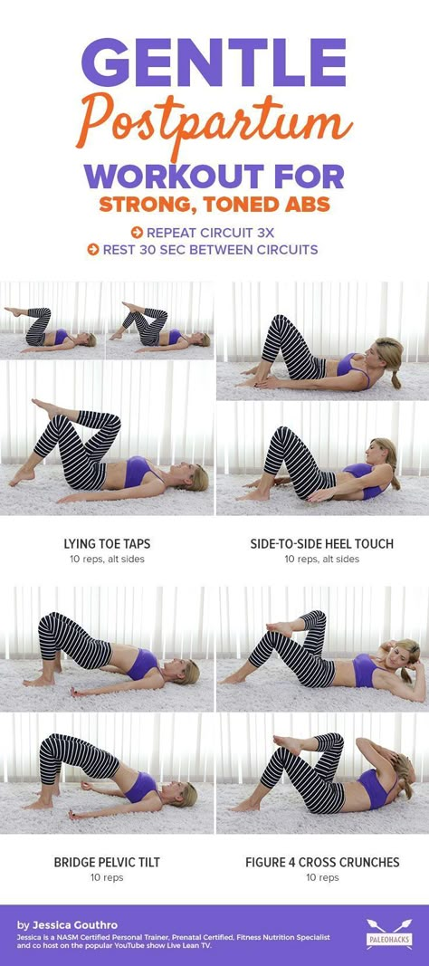 Diástase Abdominal, Postpartum Workout Plan, After Baby Workout, Post Baby Belly, Ab Muscles, Post Baby Workout, Beachbody Workout, Postpartum Exercise, Postpartum Workouts