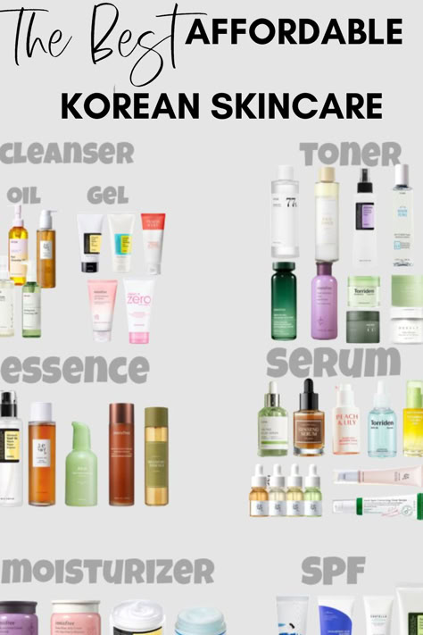 Make UpSerumKoreanHaarKoreaSkin AdviceSkin RoutineFace Skin CareMakeup
yourfaveshawty Korean Skincare Routine Simple, Korean Skincare Routine Mornings, Korean Skincare Order Of Application, Vegan Korean Skincare, Korean Skin Care Black Women, Best Glass Skin Products, Viral Korean Skincare, Korean Skin Care Combination Skin, Korean Face Products Skin Care