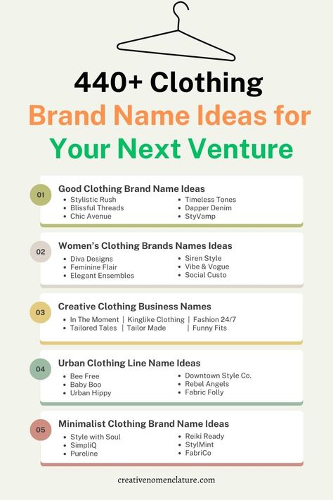 440+ Clothing Brand Name Ideas for Your Next Venture Names For Clothing Brand Ideas, Aesthetic Clothing Brand Names, Clothing Brands Names Ideas, Tshirt Brand Name Ideas, Business Names For Clothing, Fashion Shop Name Ideas, Clothing Brand Tagline Ideas, Tshirt Business Name Ideas, Unique Brand Names Ideas Fashion