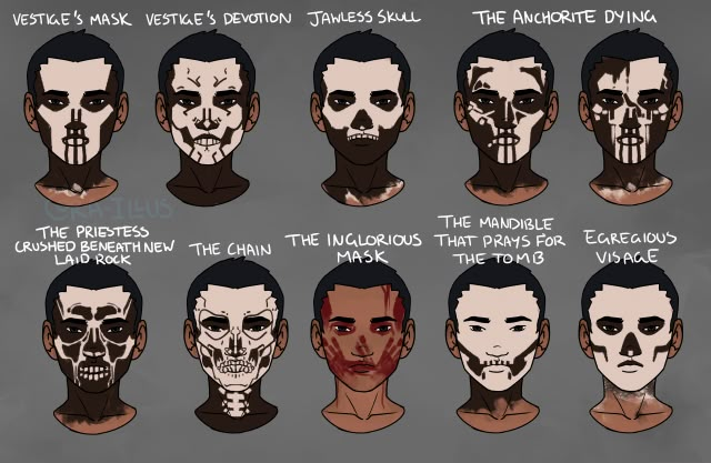 an image of different types of skulls and their names on the side of a blackboard