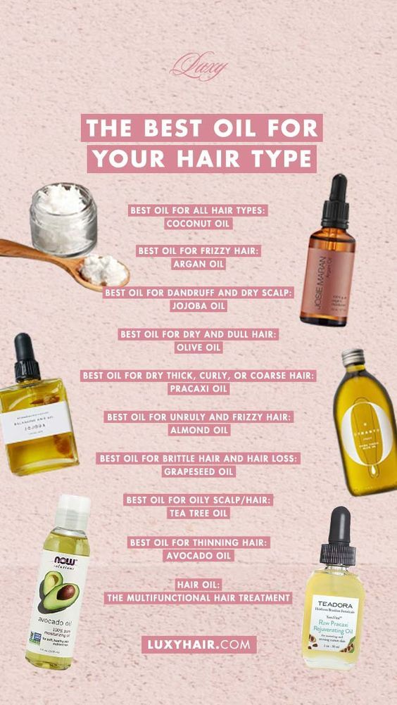 Best Ingredients For Hair, Oil Routine For Hair, Different Oils For Hair, Healthy Hair Oils, Hair Oil Chart, Different Types Of Oils For Hair, Hair Oils For Dandruff, Good Hair Oils For Curly Hair, Best Oil For Frizzy Hair