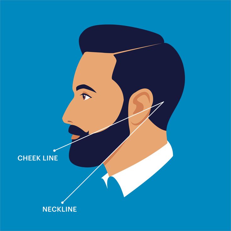 How to Trim a Beard Neckline 2022 - Beard and Cheek Line Tutorial Trim Beard Neckline, Trim Beard, Beard Neckline, Beard Facial, Hairstyles With Beard, Beard Line, Professional Beard, Stubble Beard, Trimming Your Beard