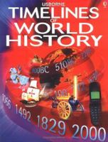 Timelines of World History