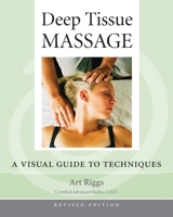 Deep Tissue Massage: A Visual Guide to Techniques