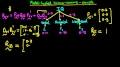 Modeling covariance matrices via partial autocorrelations. from www.youtube.com