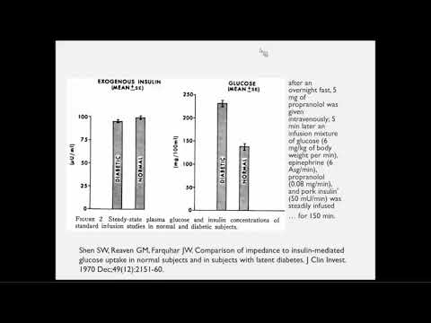 Insulin Resistance, Diabetes and CVD