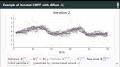 A Data Driven Method for Computing Quasi Potentials. from www.youtube.com