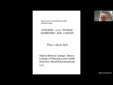 Integrin Alpha V Beta 3, Thyroid Hormones and Cancer