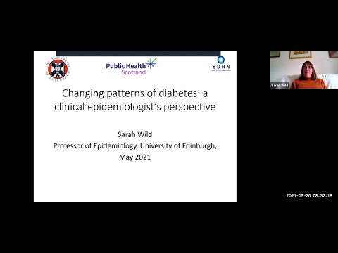 Changing Patters of Diabetes: a Clinical Epidemiologist's Perspective