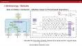 Deep Learning for Time Series Forecasting: Tutorial and Literature Survey. from www.youtube.com