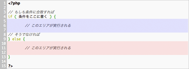 PHPの if 文