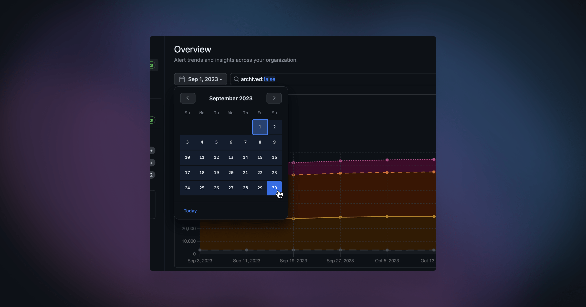 Reporting period drop-down menu for the new overview dashboard