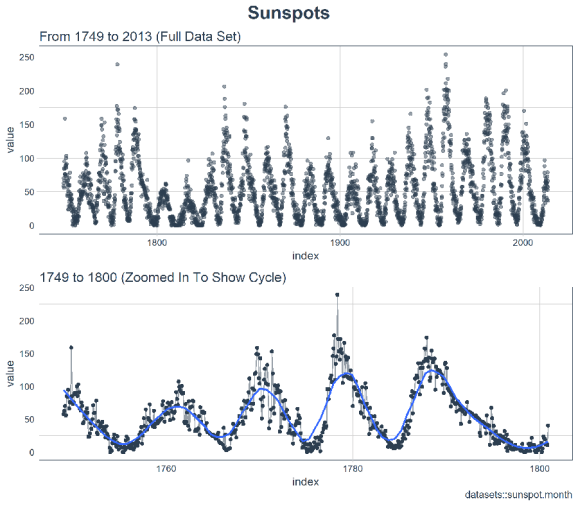 plot of chunk unnamed-chunk-5