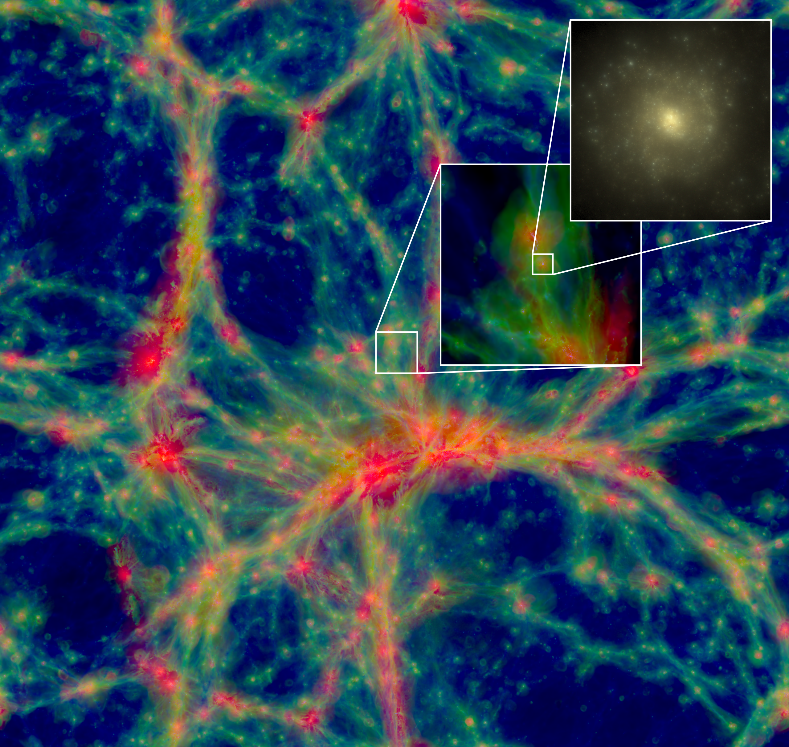 Image representing the scale of the simulation