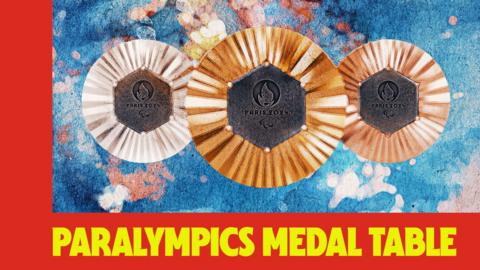 A graphic for the Paralympics medal table