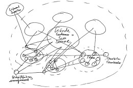 igus solar system