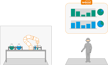 Collaborative engineering: training, remote maintenance, virtual commissioning