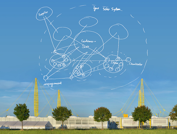 Drawing of the igus solar system