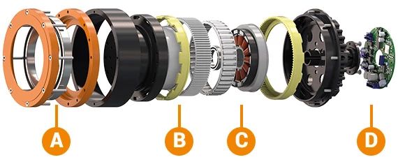 ReBeL gearbox system