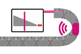 Predictive maintenance smart plastics