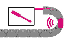 Predictive maintenance smart plastics