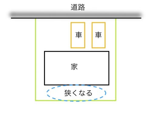 北側道路の家の配置３