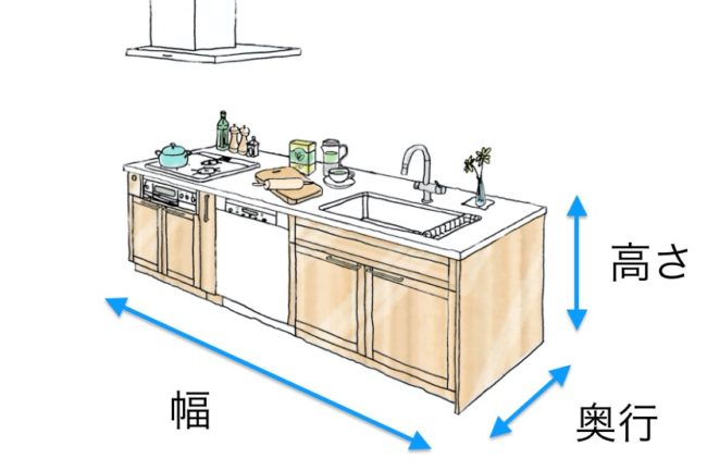 キッチンのサイズ１