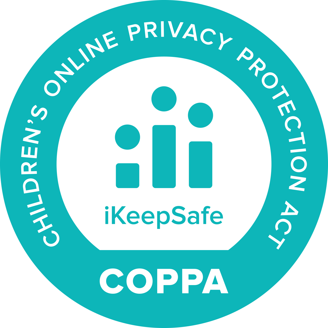 COPPA
Safe Harbor